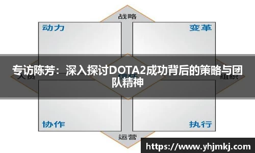 专访陈芳：深入探讨DOTA2成功背后的策略与团队精神